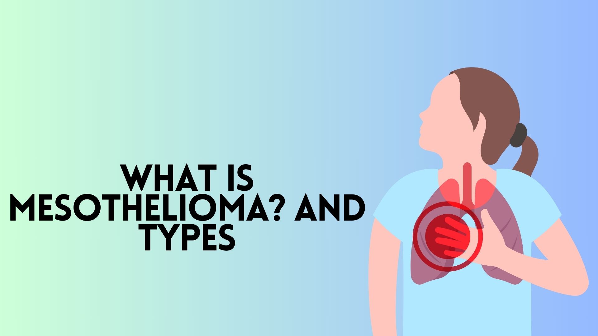 What is mesothelioma And Types